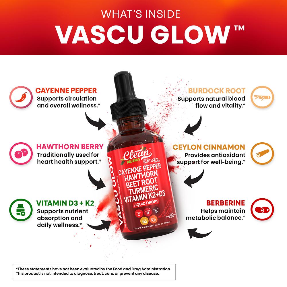 Clean Nutra Vascu Glow Liquid  - Vitamin D3 K2 Drop recension och pris