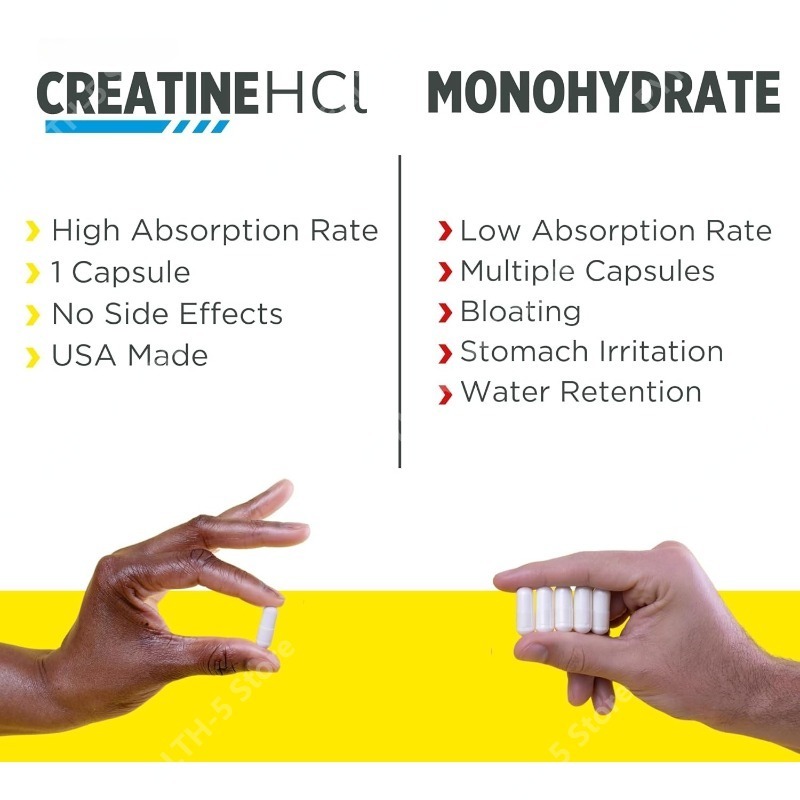 Creatine HCl Capsules Muscle,  - Creatine Hcl Capsule recension och pris